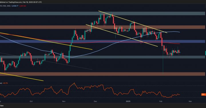 Ethereum Price Analysis: ETH Needs to Hold This Key Support to Continue Its Bull Run