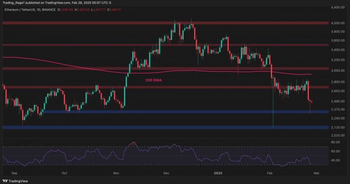 ETH Risks Falling to $2K if This Support Fails: Ethereum Price Analysis