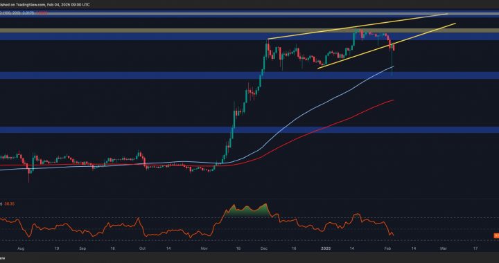 Ripple Price Analysis: Is XRP Truly in the Clear After 10% Daily Rebound?