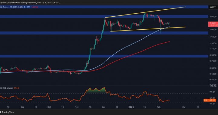 Ripple Price Analysis: When Will XRP Break Out of Its Consolidation Phase?