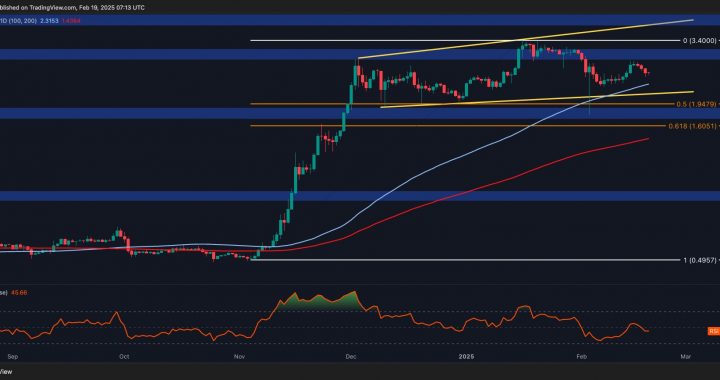 Ripple Price Analysis: XRP Seems Poised to Keep Climbing Despite Recent Rejection