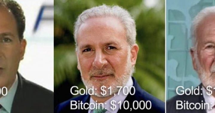 Gold Futures Price Just Hit All-Time High: What Does Gold Mean For BTC Price?