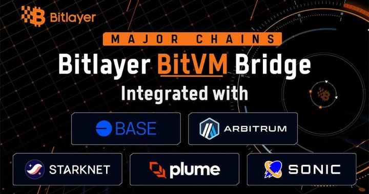 Bitlayer Advances the First BitVM Implementation Through Major Strategic Partnerships