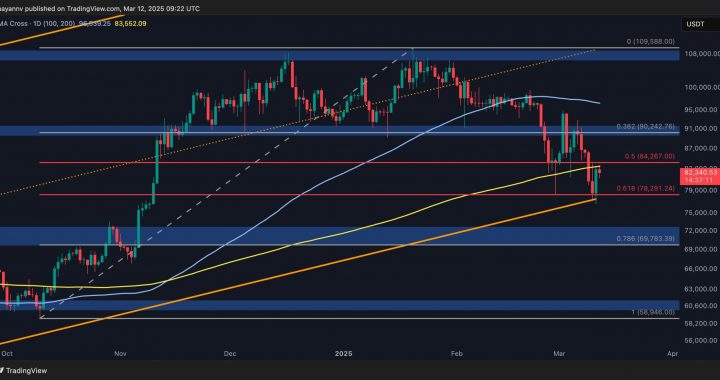 Bitcoin Price Analysis: Can BTC Reclaim $90K This Week?