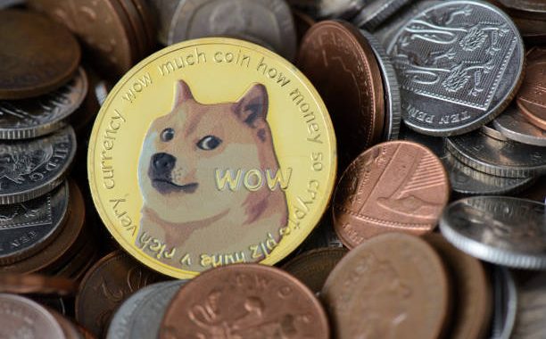 Dogecoin Price Mirroring This 2017 Pattern Suggests That A Rise To $4 Could Happen
