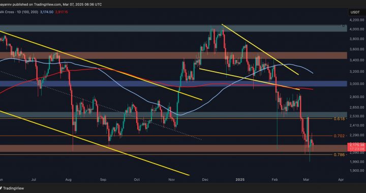 Ethereum Price Analysis: Has ETH Found Support at $2K, or Is More Pain Ahead?