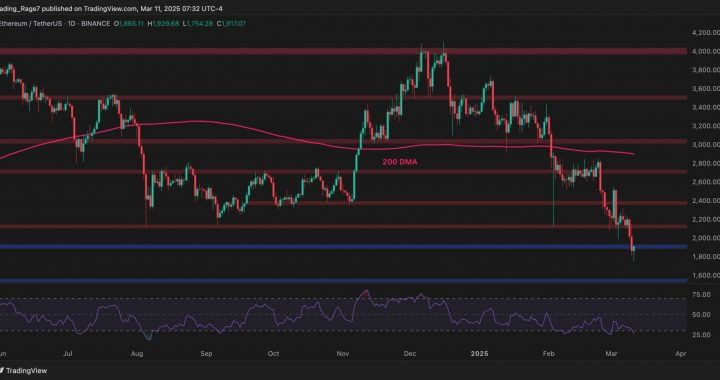 Ethereum Price Analysis: ETH Revisits Multi-Year Lows, is $1,500 Next?