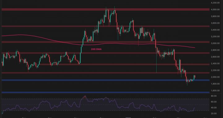Ethereum Price Analysis: Is ETH Ready for a Decisive Break Above $2K?