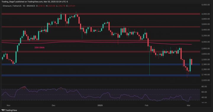 Ethereum Price Analysis: ETH Must Reclaim This Key Resistance to Restart Its Bull Run