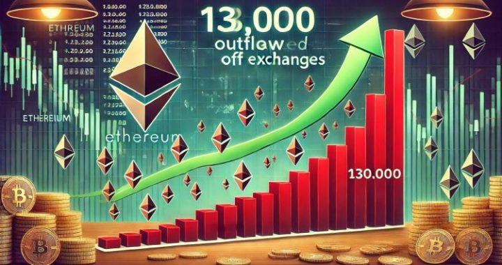 130,000 Ethereum Moved Off Exchanges – Bullish Signal?