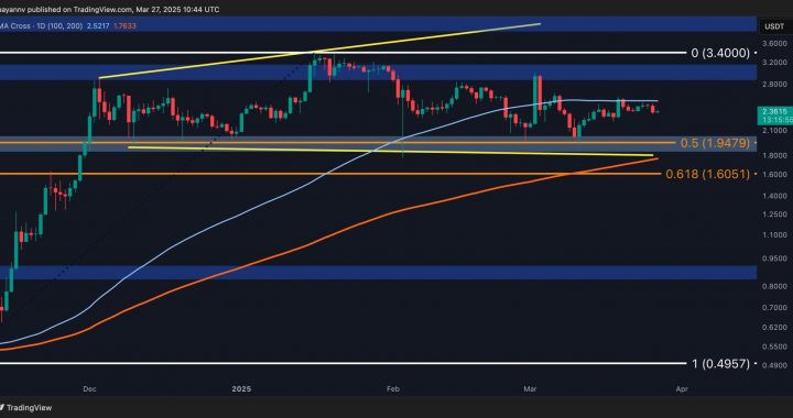 XRP Consolidation Nears End, Major Move Incoming: Ripple Price Analysis