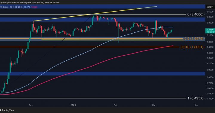 Calm Before the Storm for XRP? (Ripple Price Analysis)