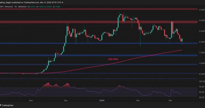 Ripple Price Analysis: Is XRP in Danger of Falling to $1.70 Soon?