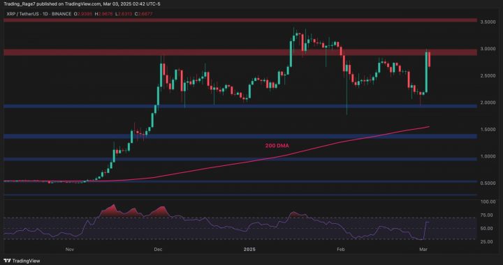 What’s Next for XRP After Its Surge to $3? Ripple Price Analysis