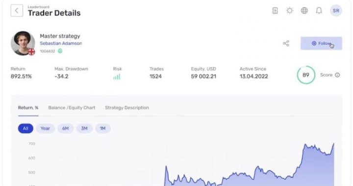 Streamlining Copy Trading: Sergey Ryzhavin on B2COPY’s Hassle-Free Cloud Solution