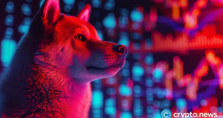 Shiba Inu unlikely to hit $0.0002 in 2025, but SHIB killer at $0.20 eyes rally