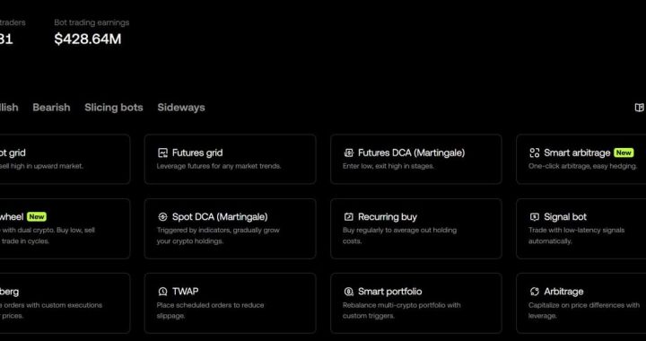 Automate Your Crypto Trading With OKX Trading Bots