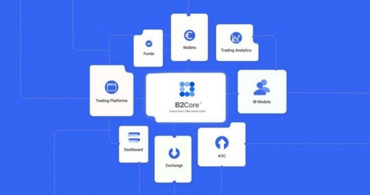 Scaling New Heights: Morgan Williams Discusses B2CORE IB’s Impact on Brokerage Growth