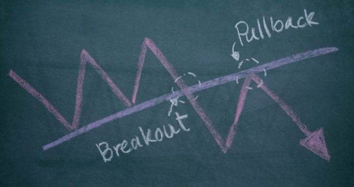 SUI Primed For Market Correction – Analyst Sets Target At $2.75