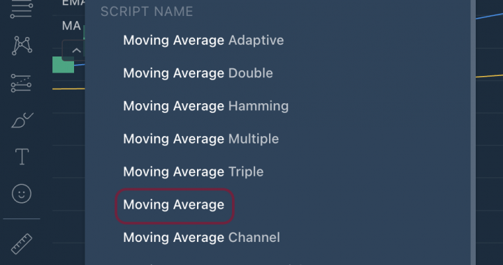 圖表解讀系列： 簡單移動平均線SMA vs 指數移動平均線EMA – 趨勢交易基礎