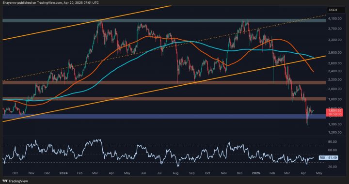 ETH Price Analysis: Ethereum Drop to $1100 Not Impossible