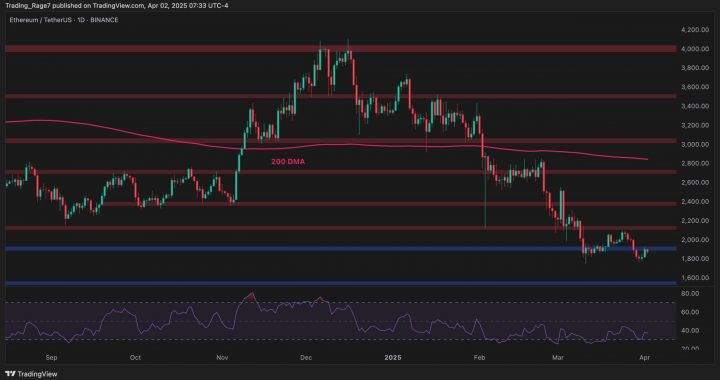 What’s Next for ETH After 10% Weekly Decline? Ethereum Price Analysis