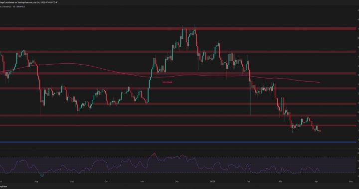 Ethereum Price Analysis: Will ETH Drop Further to $1.5K After Recent Rejection?