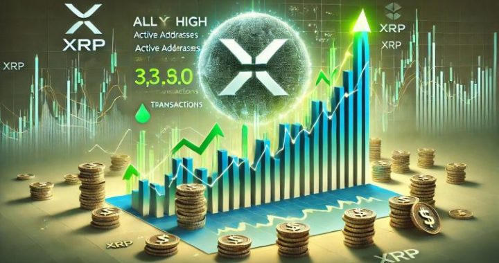 XRP Network Activity Hits All-Time High Despite Market Volatility – Bullish Signal?