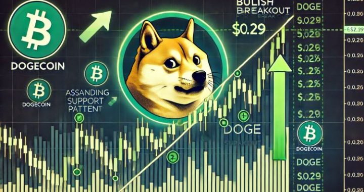 Dogecoin Gears Up For A Breakout To $0.29: Can Bulls Hold Key Support?