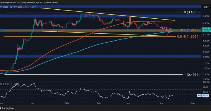 Watch These 2 Criticial XRP Levels This Week: Ripple Price Analysis