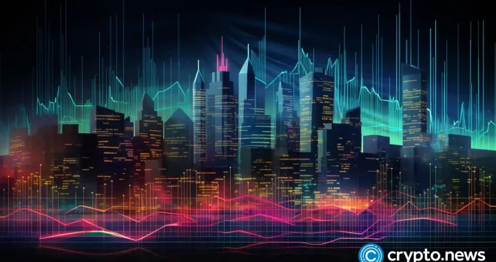 Dow rises 300 points as trade deal hints lift Wall Street from Trump-era slump