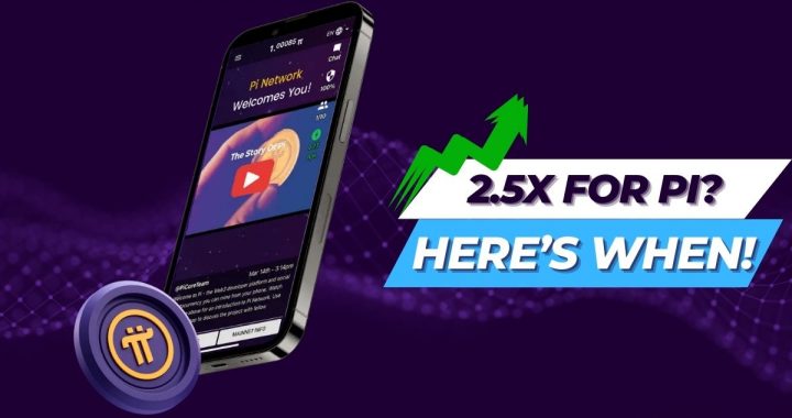 Top Pi Network (PI) Price Predictions This Week