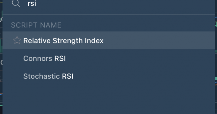 Chart Decoder Series: RSI – The Easiest Way to Spot Overbought and Oversold Markets