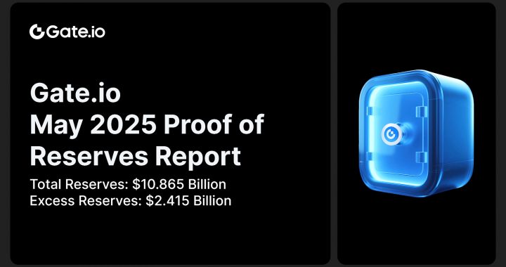 Gate.io Publishes Latest Proof of Reserves Report with $10.865 Billion in Verified Assets