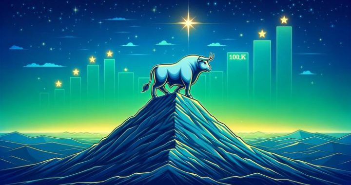 Bitcoin Price Blasts to New All-Time High — Bulls Take the Lead