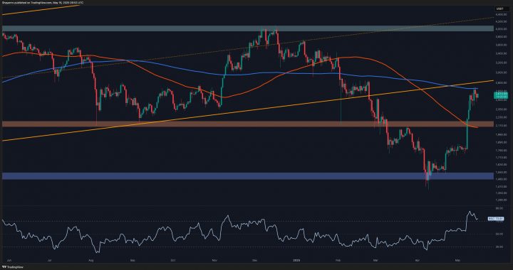 Ethereum Price Analysis: What Lies Ahead for ETH on its Way to $3K?