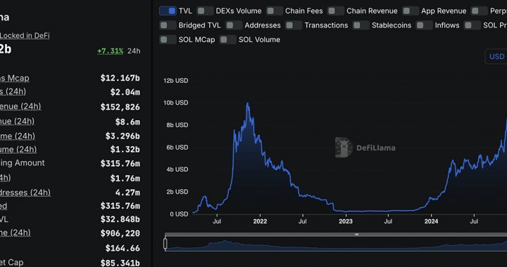 Sol Strategies Crypto Blockchain Pivot: Tokenized Stocks Are About to Blow Up