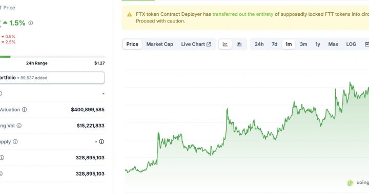 Binance Files Motion To Drop FTX’s $1.76 Billion Clawback Lawsuit