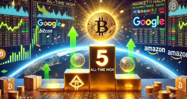 Bitcoin All-Time High Propels It Past Amazon, Google To 5th Place Among Global Assets