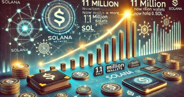 Solana Network Activity Grows As 11M Wallets Now Hold 0.1 SOL Or More – Analyst