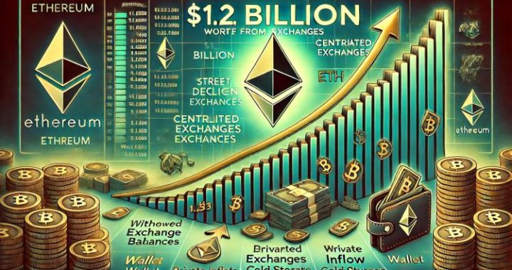 $1.2B In Ethereum Withdrawn From CEXs – Strong Accumulation Signal