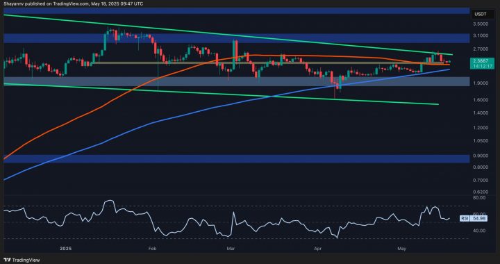 XRP Has to Break Out of This Range Before Challenging $3: Ripple Price Analysis