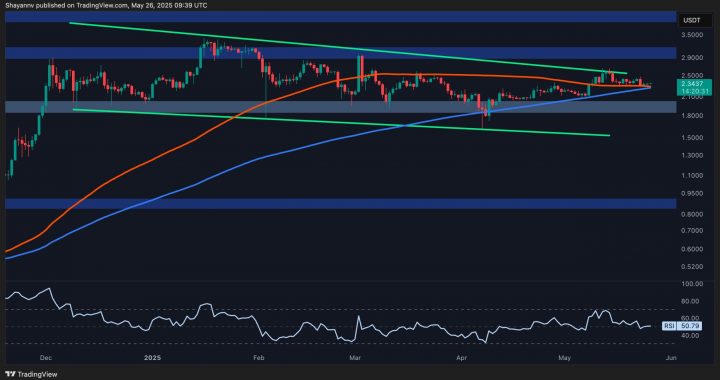 Possible Scenarios for XPR Once it Breaks Out of Consolidation: Ripple Price Analysis