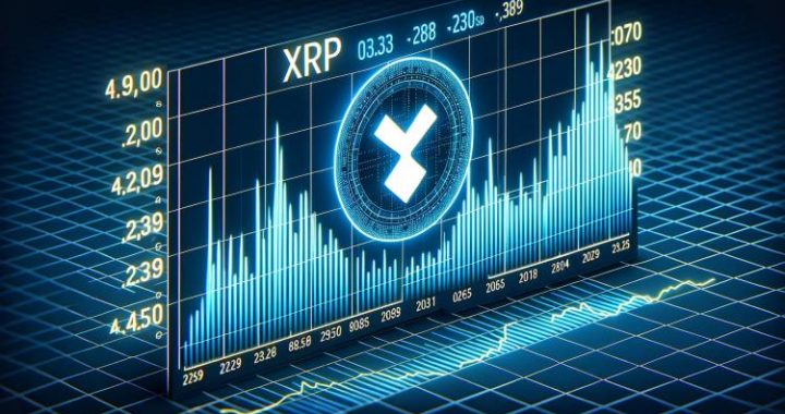 XRP Price Rising: Bulls Eye $2.50 With Bullish Tailwinds In Play