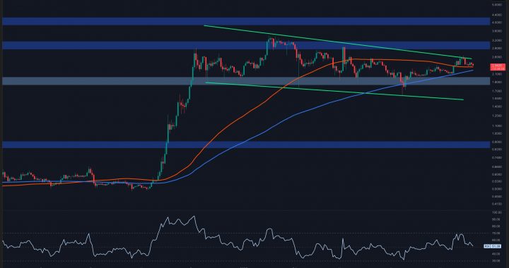 Ripple Price Analysis: XRP Seems Ready to Break Out of Consolidation Phase