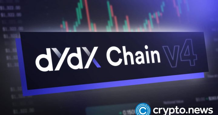 DYDX price poised for breakout as bullish technical signals converge with strengthening fundamentals