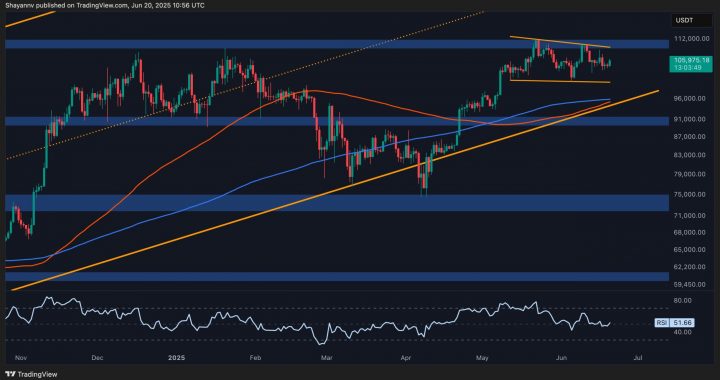 Bitcoin Price Analysis: BTC Breakout Looms – Is $100K or $110K Next?