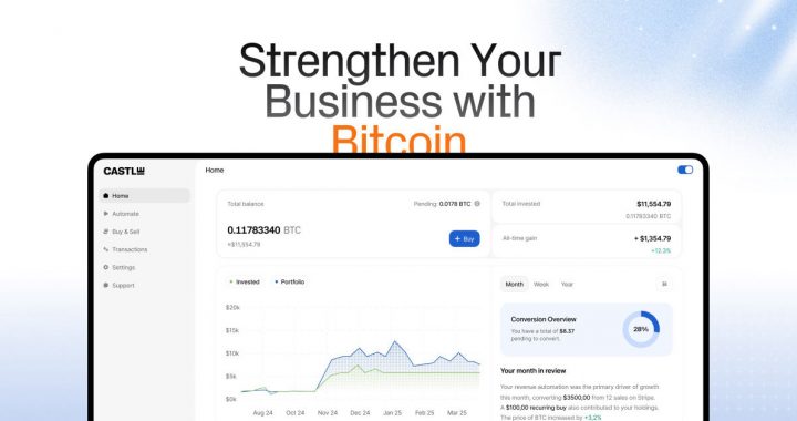 Castle Raises $1M to Bring Automated Bitcoin Treasury to Small & Medium-Sized Businesses
