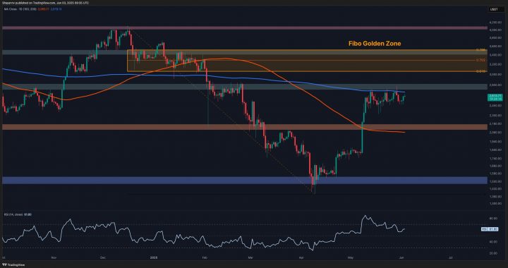 Ethereum Price Analysis: Can ETH Finally Overcome the $3K Threshold?