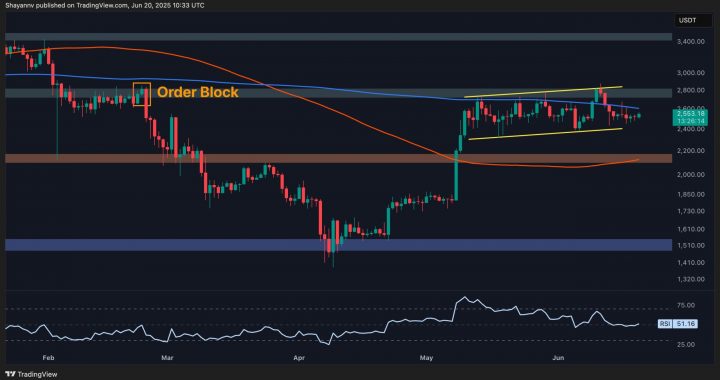 Ethereum Price Analysis: ETH Consolidation Continues as Bullish Momentum Starts to Fade